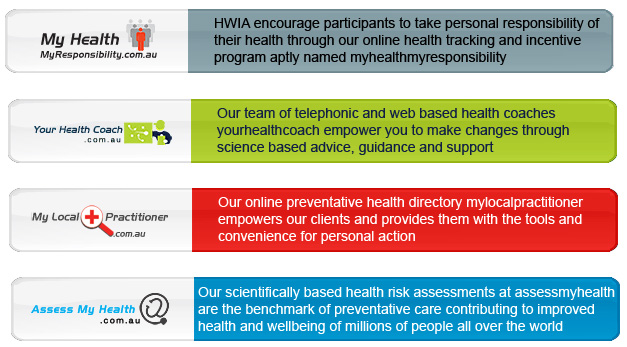 Health and Wellbeing Institute of Australia banners
