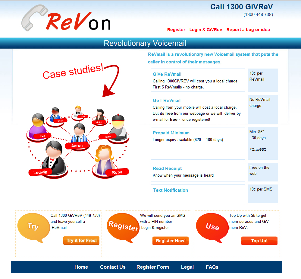 ReVon